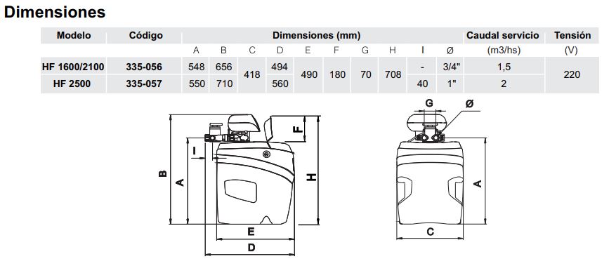Ablandador de agua automático residencial Hf 2500 - Imagen 3